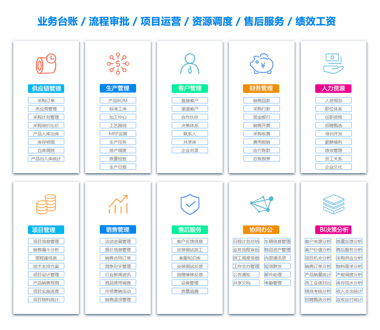 巴音知识管理系统